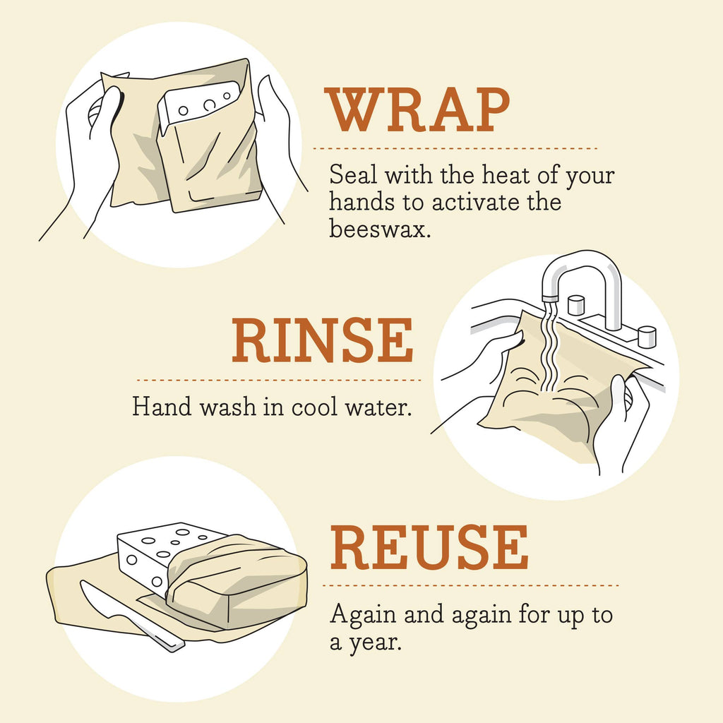 Bee's Wrap - Bread Wrap - Honeycomb