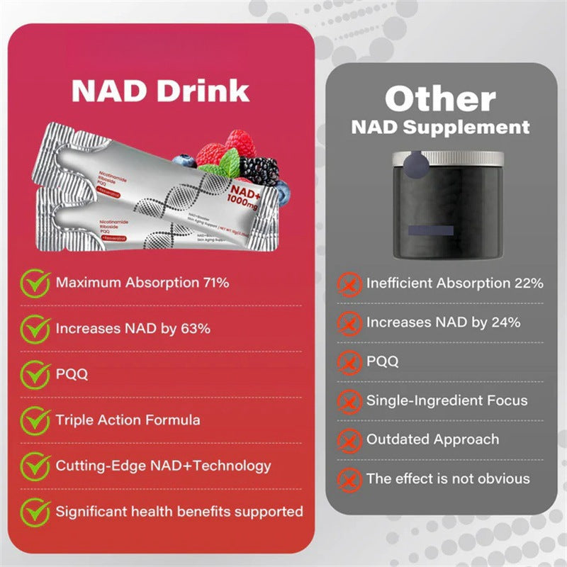 Niacinamide Supplement Berry Fruit Beverage Niacinamide Powder