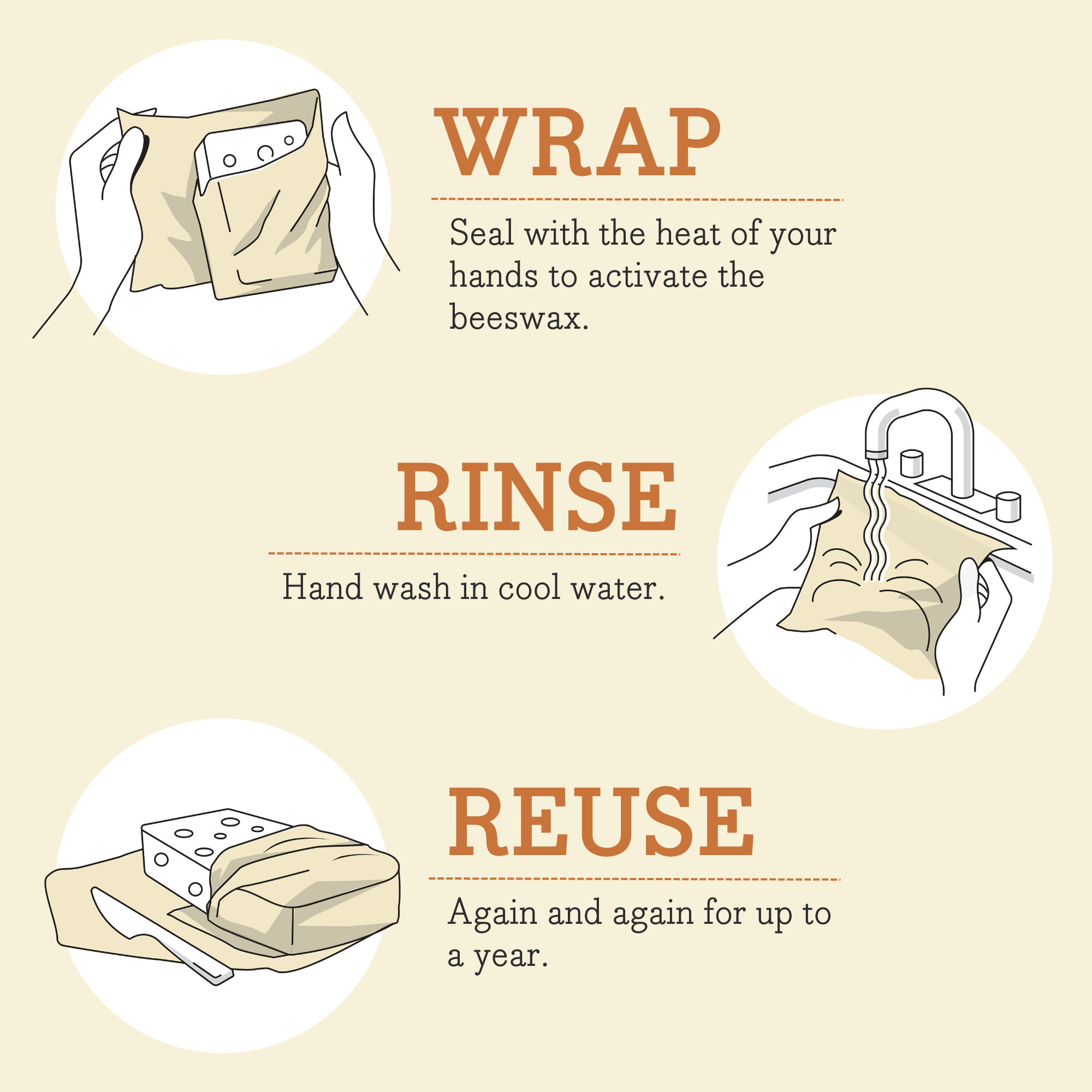 Bee's Wrap - Large Wrap - Meadow Magic, Vegan wax